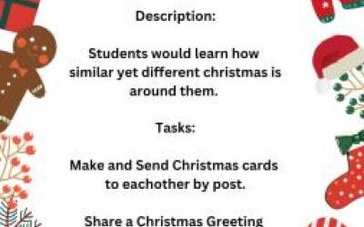 eTwinning projekt ,,Christmas Here, Christmas There, Christmas Everywhere”